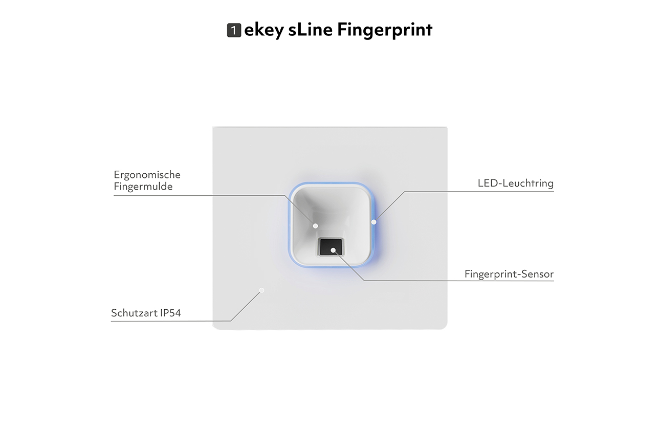 sLine - ekey - Europas Nr. 1 bei Fingerprint Zutrittslösungen